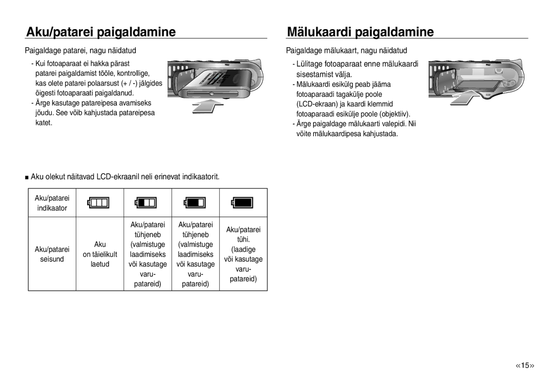 Samsung EC-J45ABDA/EU3 manual Aku/patarei paigaldamine, Mälukaardi paigaldamine, Paigaldage patarei, nagu näidatud 