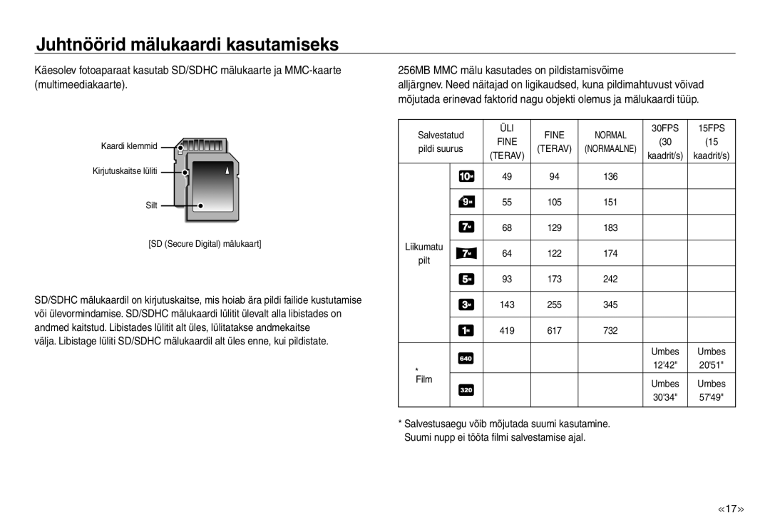 Samsung EC-J45ABDA/EU3 manual 256MB MMC mälu kasutades on pildistamisvõime, Salvestatud, Pildi suurus, Liikumatu, Pilt 