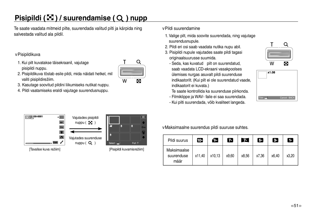 Samsung EC-J45ABDA/EU3 manual Pisipildi / suurendamise nupp, Pildi suurendamine, Maksimaalne suurendus pildi suuruse suhtes 