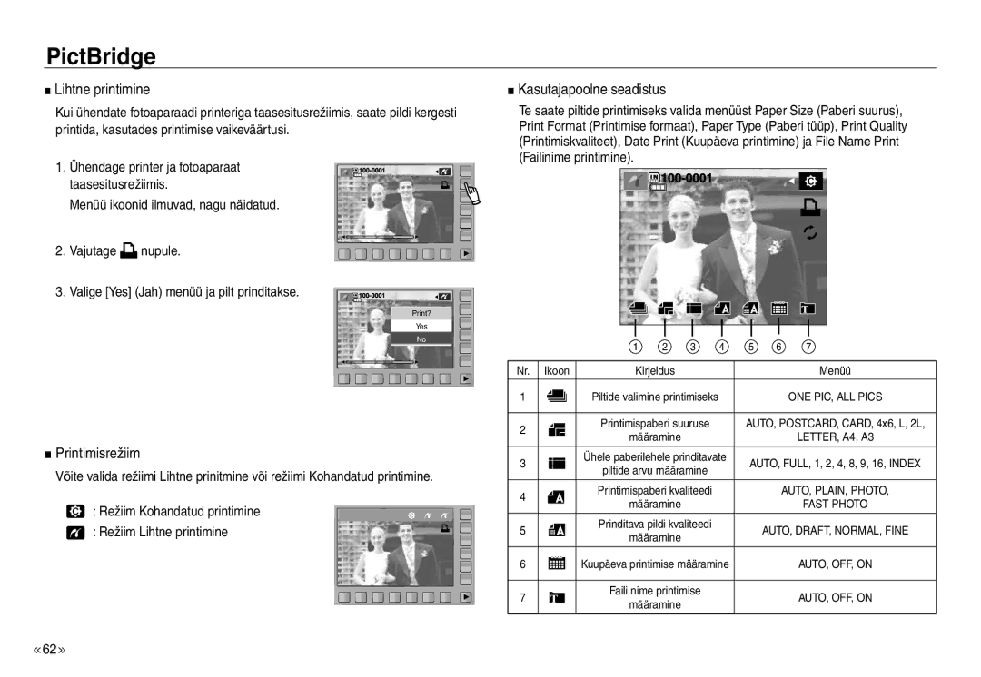 Samsung EC-J45ABDA/EU3 manual Lihtne printimine, Printimisrežiim, Kasutajapoolne seadistus 