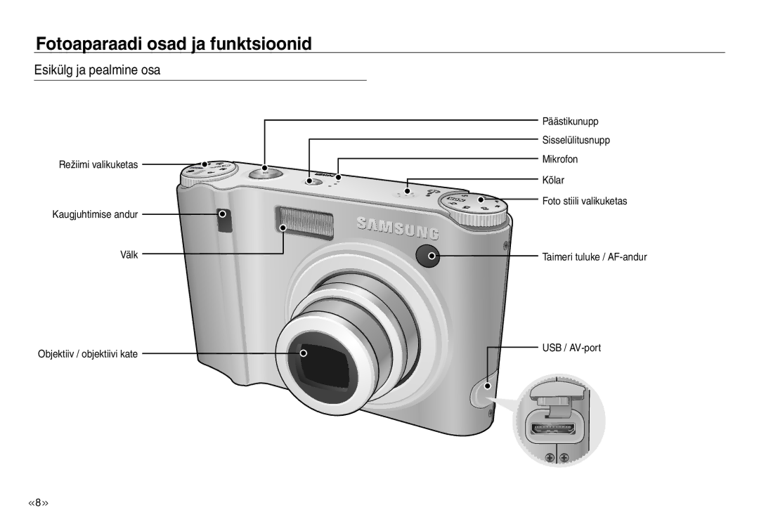 Samsung EC-J45ABDA/EU3 manual Fotoaparaadi osad ja funktsioonid, Esikülg ja pealmine osa 