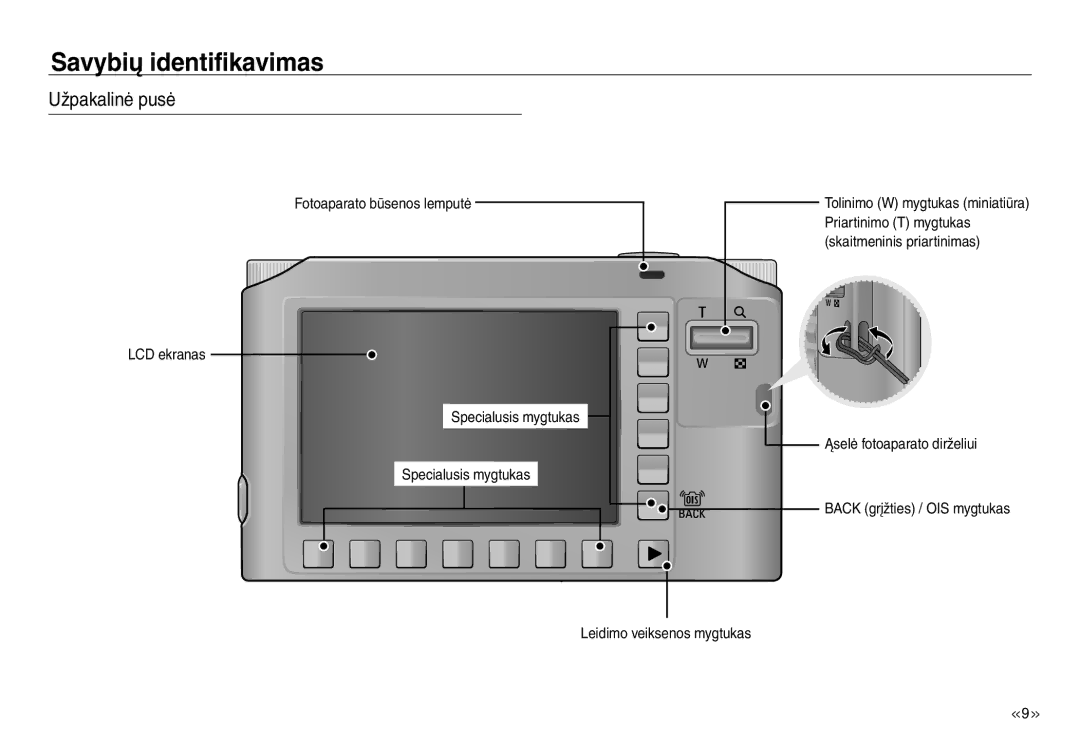 Samsung EC-J45ABDA/EU3 manual Užpakalinė pusė, Ąselė fotoaparato dirželiui Back grįžties / OIS mygtukas 