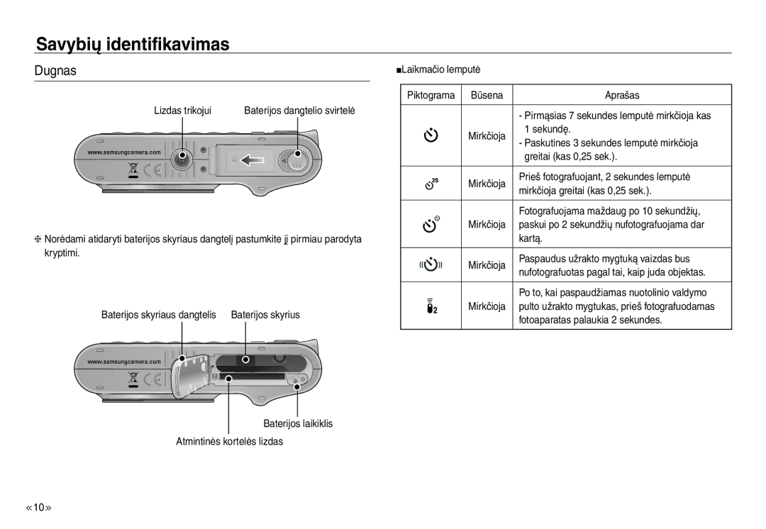 Samsung EC-J45ABDA/EU3 manual Dugnas 