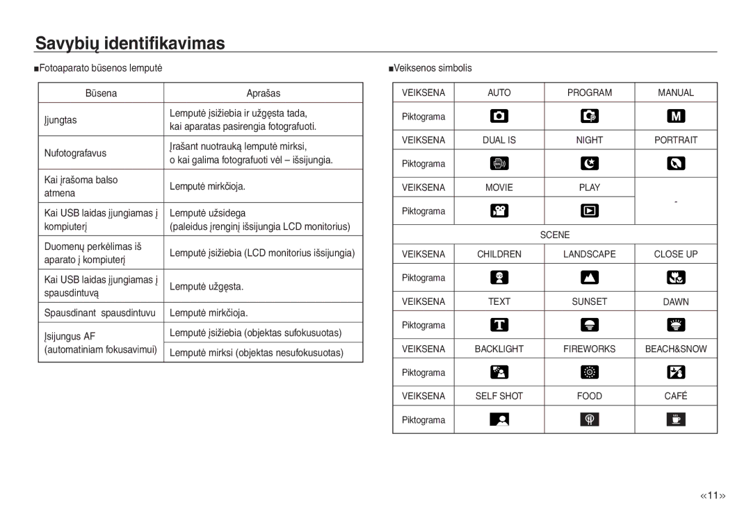 Samsung EC-J45ABDA/EU3 manual Scene Veiksena 