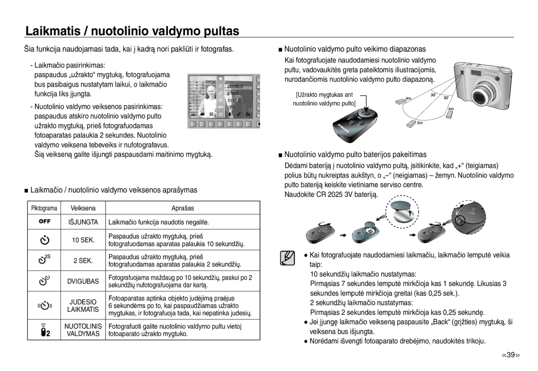 Samsung EC-J45ABDA/EU3 manual Laikmatis / nuotolinio valdymo pultas, Laikmačio / nuotolinio valdymo veiksenos aprašymas 