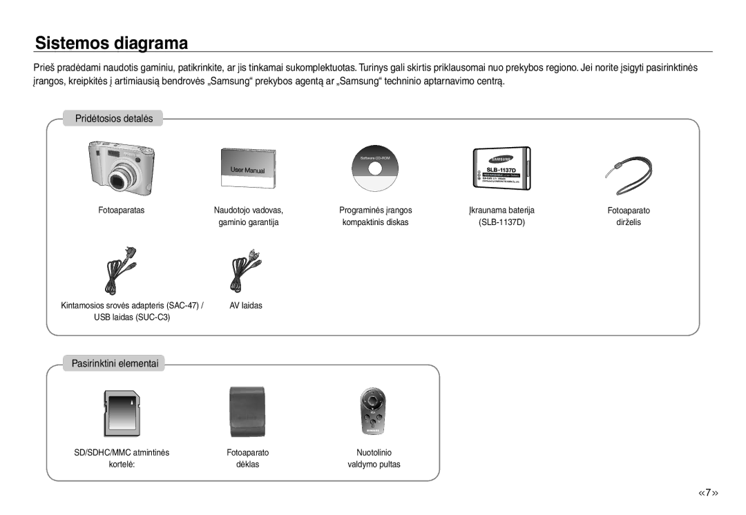 Samsung EC-J45ABDA/EU3 manual Sistemos diagrama, Pasirinktini elementai 