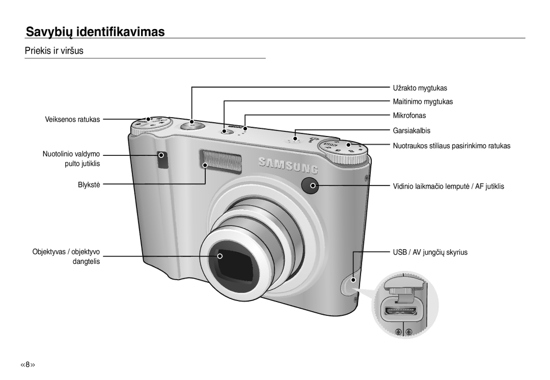 Samsung EC-J45ABDA/EU3 manual Savybių identifikavimas, Priekis ir viršus, Vidinio laikmačio lemputė / AF jutiklis 