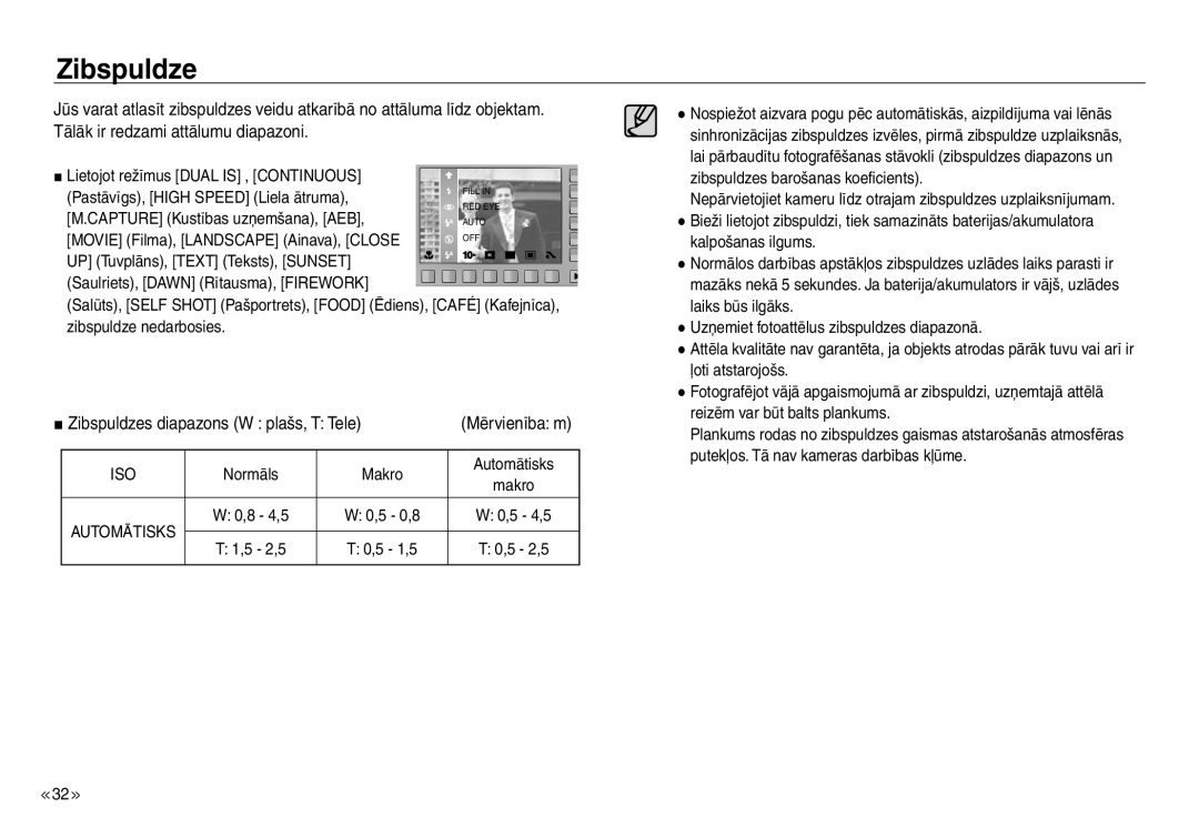 Samsung EC-J45ABDA/EU3 manual Zibspuldzes diapazons W plašs, T Tele, Mērvienība m 