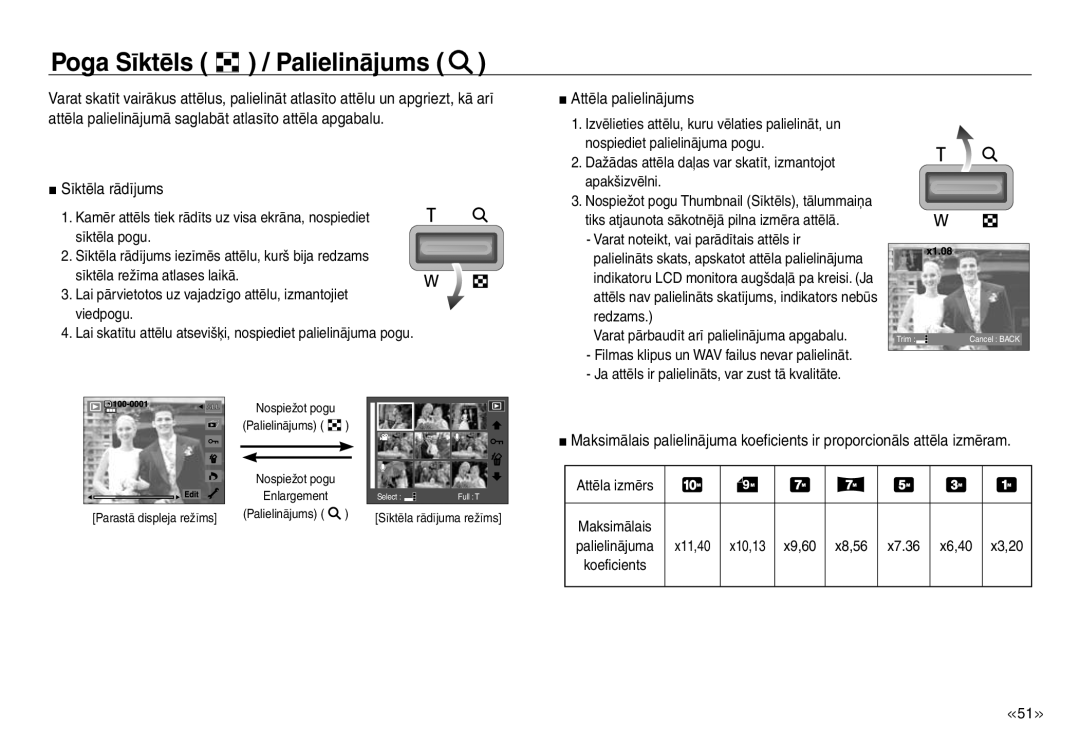 Samsung EC-J45ABDA/EU3 manual Poga Sīktēls / Palielinājums, Sīktēla rādījums, Attēla palielinājums 