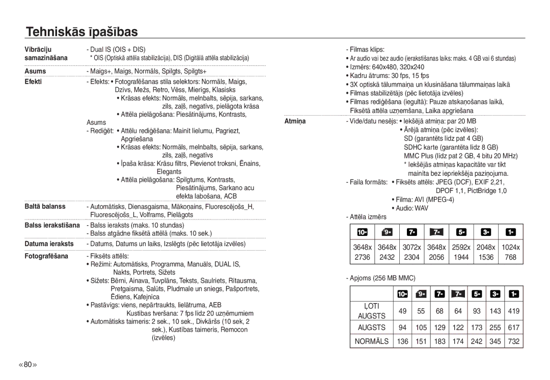 Samsung EC-J45ABDA/EU3 Dual is OIS + DIS Filmas klips, Maigs+, Maigs, Normāls, Spilgts, Spilgts+, Zils, zaļš, negatīvs 