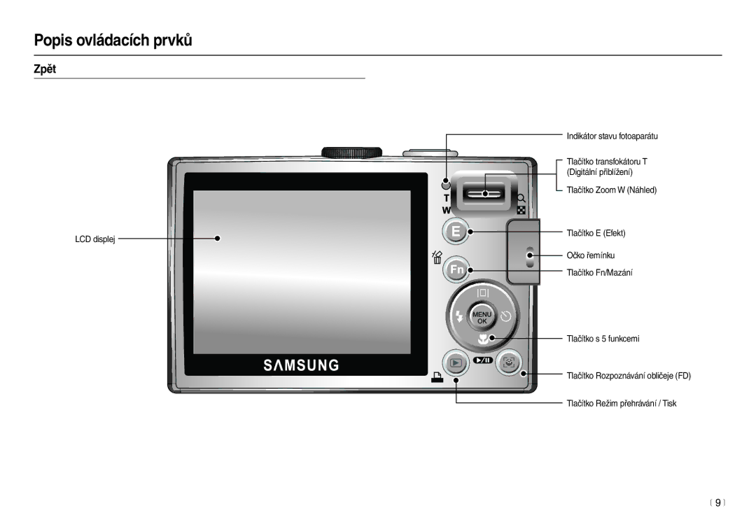 Samsung EC-L100ZBHA/E3, EC-L100ZBDA/E3, EC-L100ZSDA/E3, EC-L100ZSHA/E3 manual Zpět 