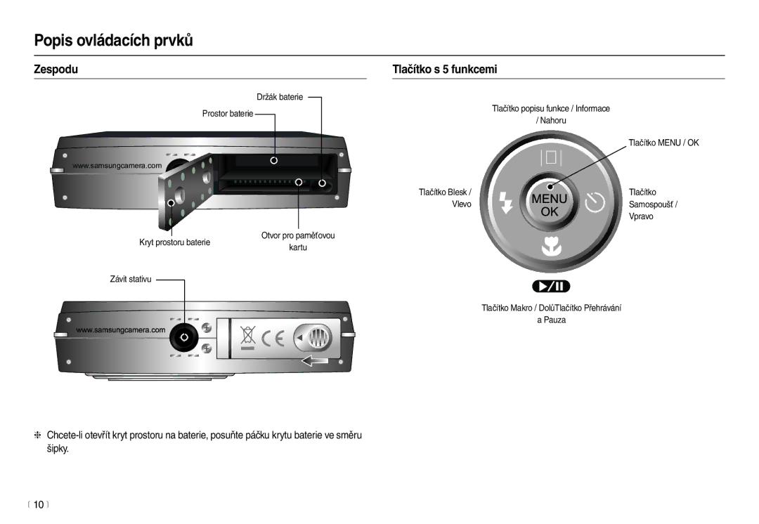 Samsung EC-L100ZSHA/E3, EC-L100ZBDA/E3, EC-L100ZSDA/E3, EC-L100ZBHA/E3 manual Zespodu, Tlačítko s 5 funkcemi 