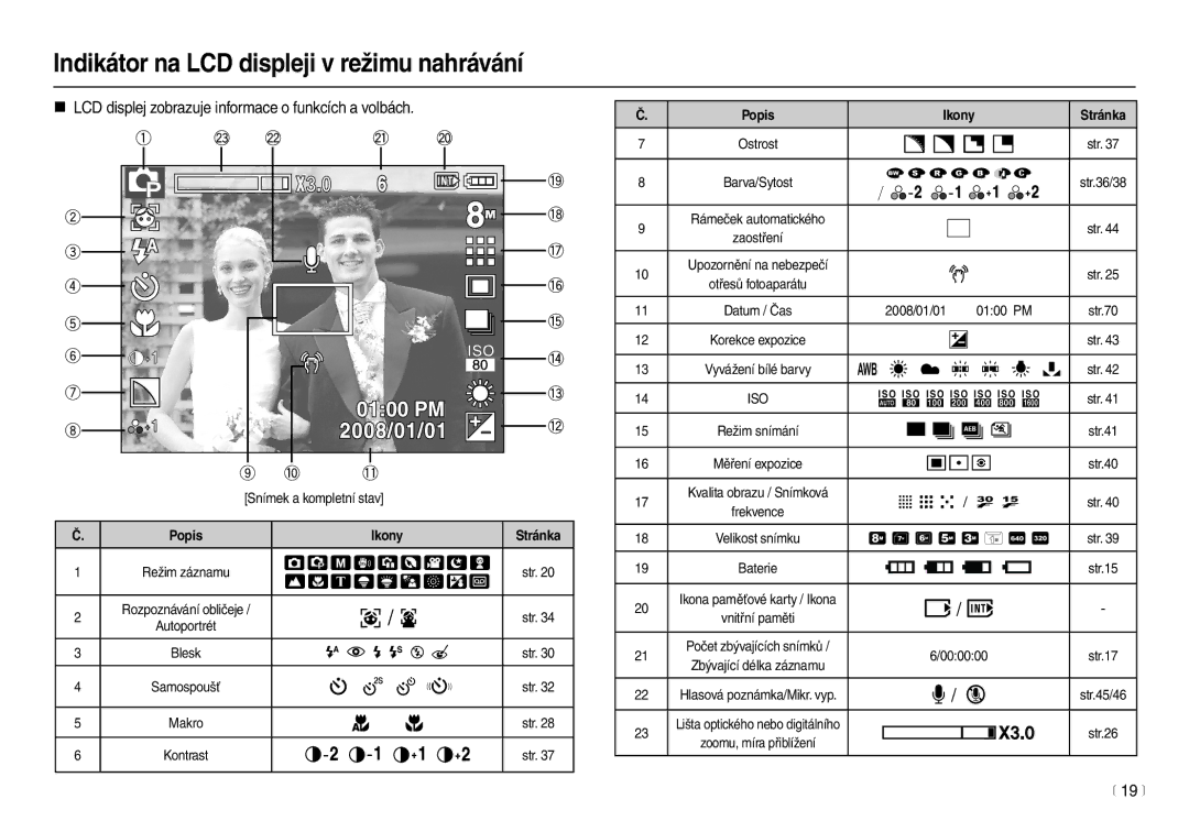 Samsung EC-L100ZBDA/E3, EC-L100ZSDA/E3, EC-L100ZBHA/E3, EC-L100ZSHA/E3 manual Indikátor na LCD displeji v režimu nahrávání 