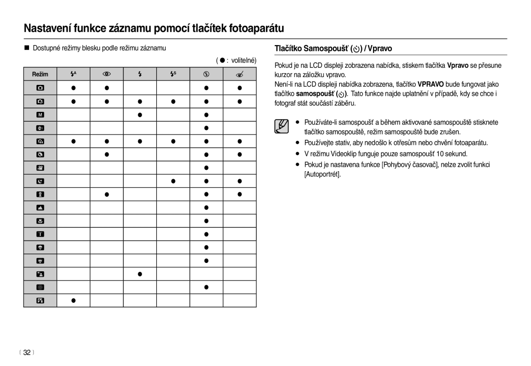 Samsung EC-L100ZSDA/E3, EC-L100ZBDA/E3 manual Tlačítko Samospoušť  / Vpravo, „ Dostupné režimy blesku podle režimu záznamu 