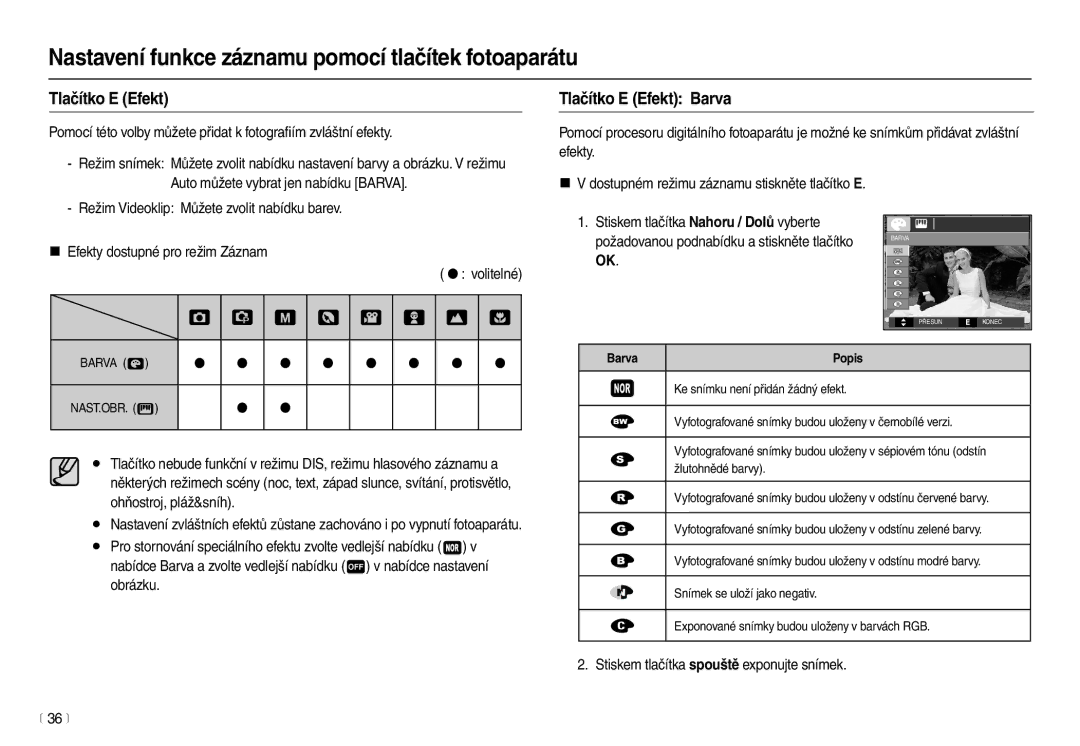 Samsung EC-L100ZSDA/E3, EC-L100ZBDA/E3 manual Tlačítko E Efekt Barva, Stiskem tlačítka spouště exponujte snímek 36 m 