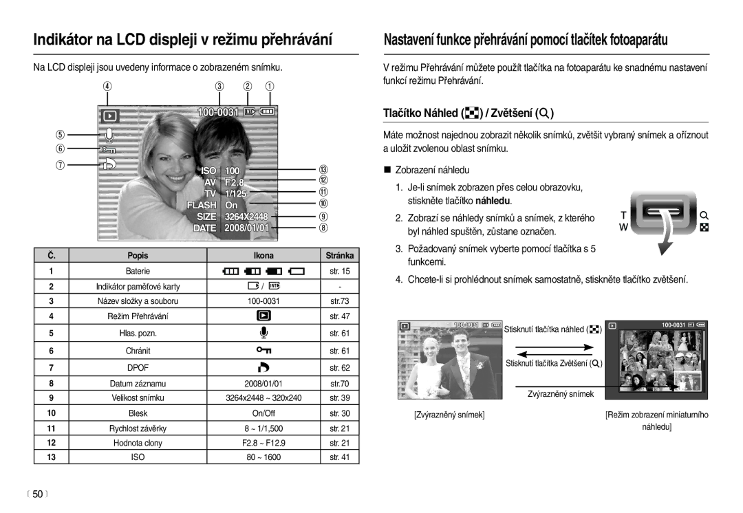 Samsung EC-L100ZSHA/E3 Tlačítko Náhled / Zvětšení , Na LCD displeji jsou uvedeny informace o zobrazeném snímku, 50 m 