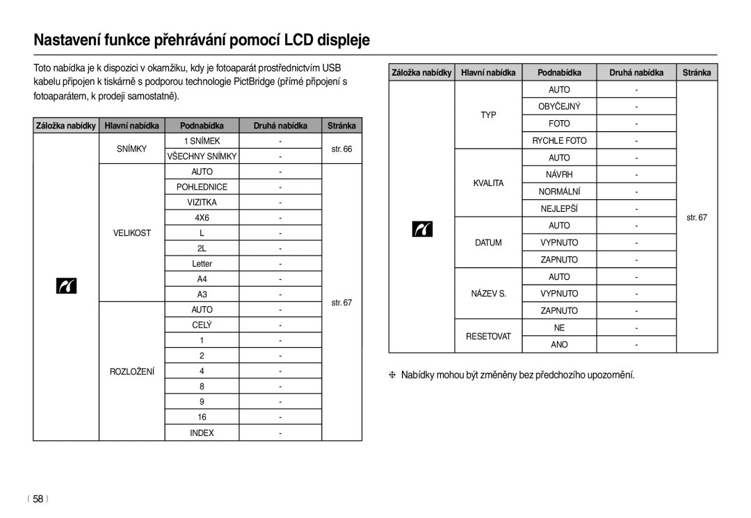 Samsung EC-L100ZSHA/E3, EC-L100ZBDA/E3 Nastavení funkce přehrávání pomocí LCD displeje, Podnabídka Druhá nabídka Stránka 