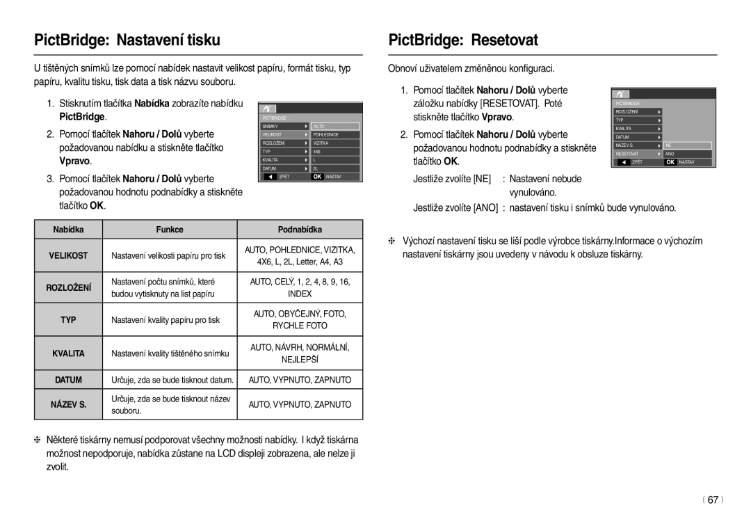 Samsung EC-L100ZBDA/E3 manual PictBridge Nastavení tisku, PictBridge Resetovat, Obnoví uživatelem změněnou konﬁguraci, 67 m 