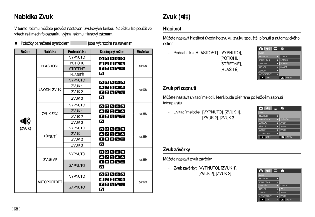 Samsung EC-L100ZSDA/E3, EC-L100ZBDA/E3, EC-L100ZBHA/E3 manual Nabídka Zvuk, Zvuk , Hlasitost, Zvuk při zapnutí, Zvuk závěrky 