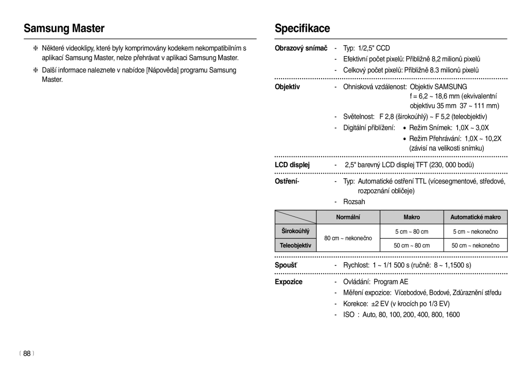 Samsung EC-L100ZSDA/E3, EC-L100ZBDA/E3, EC-L100ZBHA/E3, EC-L100ZSHA/E3 manual Objektiv, LCD displej, Ostření, Spoušť, Expozice 