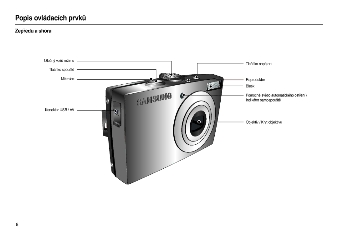 Samsung EC-L100ZSDA/E3, EC-L100ZBDA/E3, EC-L100ZBHA/E3, EC-L100ZSHA/E3 manual Popis ovládacích prvků, Zepředu a shora 