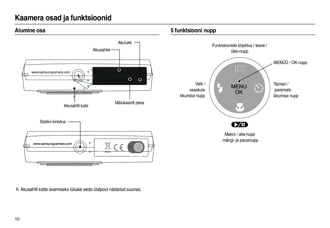 Samsung EC-L100ZBBA/RU, EC-L100ZSBA/RU manual Alumine osa, Funktsiooni nupp 