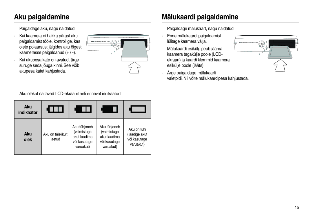 Samsung EC-L100ZSBA/RU, EC-L100ZBBA/RU manual Aku paigaldamine, Mälukaardi paigaldamine, Kaamerasse paigaldanud + 