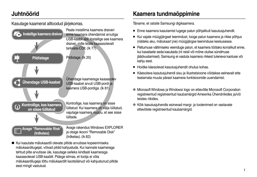 Samsung EC-L100ZSBA/RU, EC-L100ZBBA/RU manual Juhtnöörid, Kaamera tundmaõppimine 