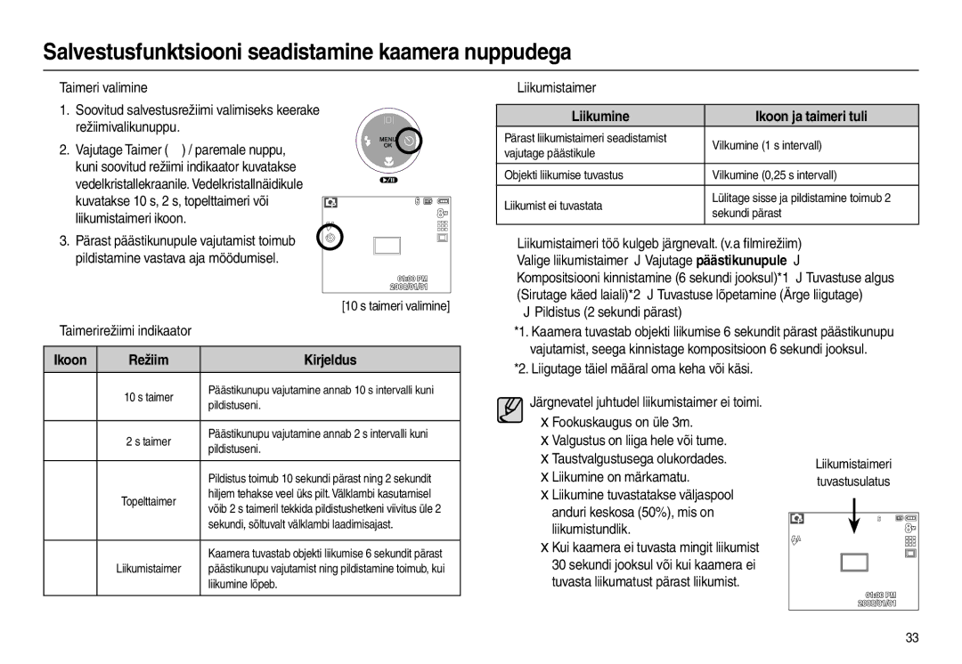 Samsung EC-L100ZSBA/RU, EC-L100ZBBA/RU manual Režiim Kirjeldus, Liikumine Ikoon ja taimeri tuli 