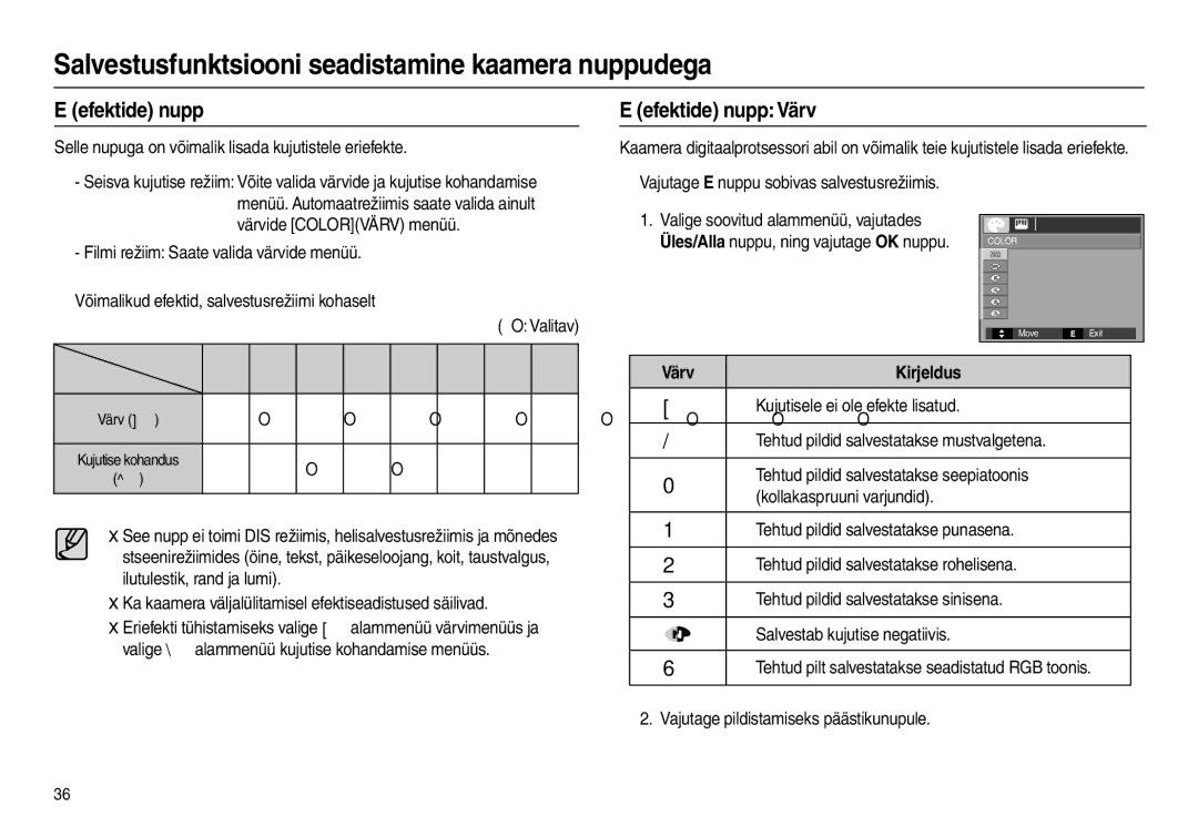 Samsung EC-L100ZBBA/RU, EC-L100ZSBA/RU manual Efektide nupp Värv, Valige soovitud alammenüü, vajutades 