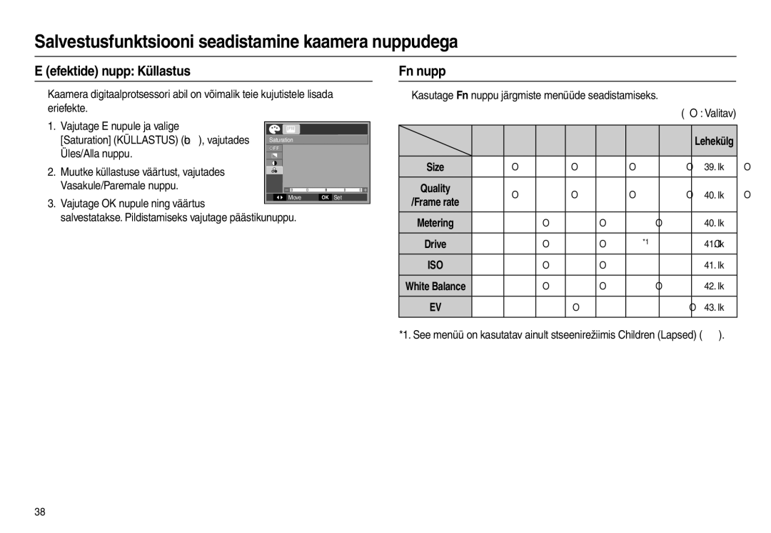 Samsung EC-L100ZBBA/RU, EC-L100ZSBA/RU Efektide nupp Küllastus, „ Kasutage Fn nuppu järgmiste menüüde seadistamiseks 