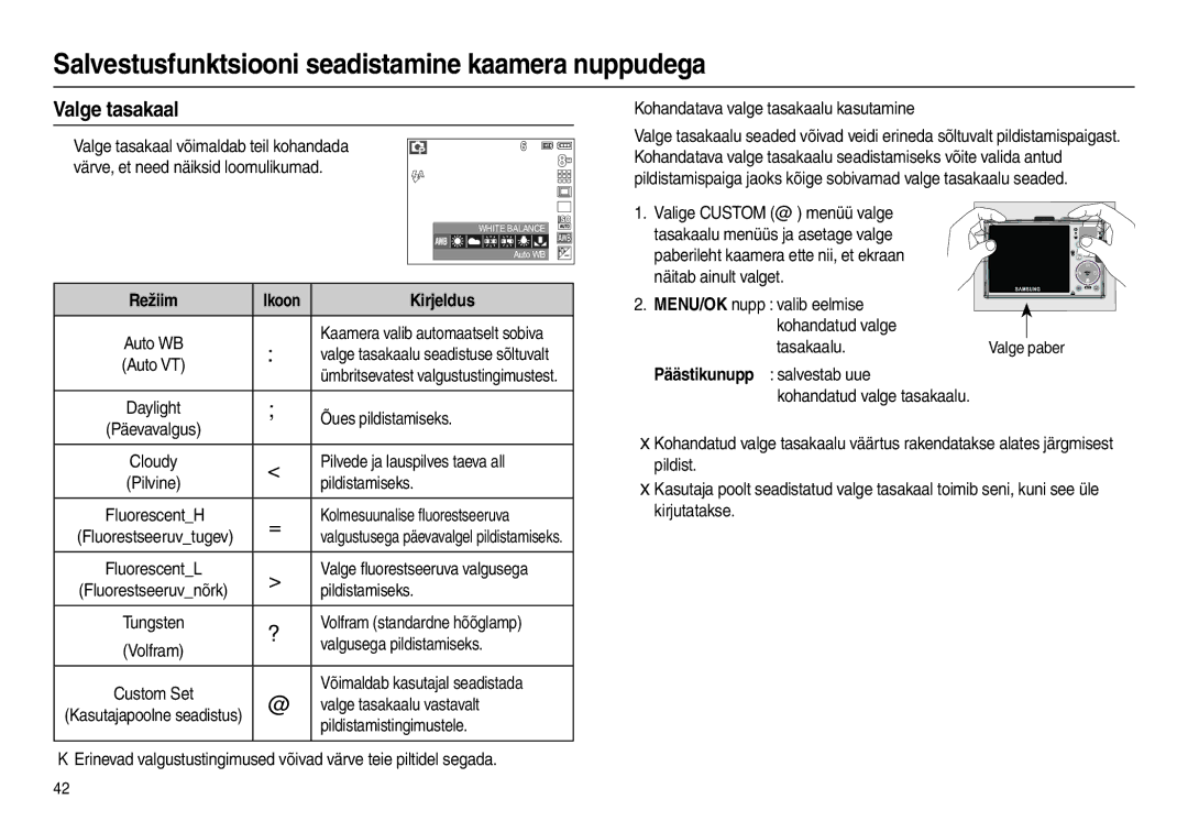 Samsung EC-L100ZBBA/RU, EC-L100ZSBA/RU manual Valge tasakaal 