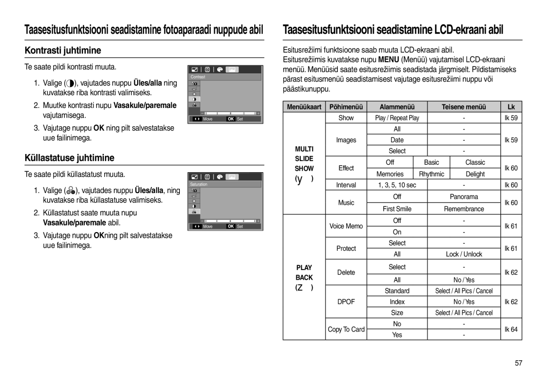 Samsung EC-L100ZSBA/RU, EC-L100ZBBA/RU manual Küllastatuse juhtimine, Muutke kontrasti nupu Vasakule/paremale vajutamisega 