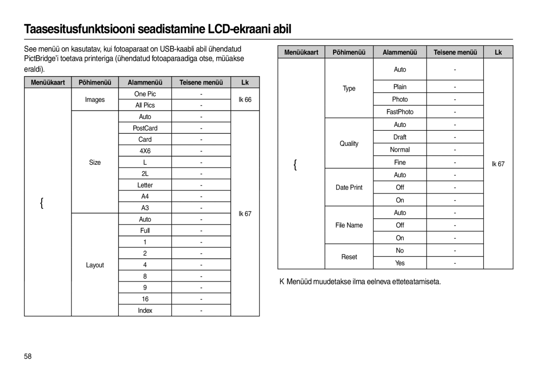 Samsung EC-L100ZBBA/RU Taasesitusfunktsiooni seadistamine LCD-ekraani abil, Menüüd muudetakse ilma eelneva etteteatamiseta 