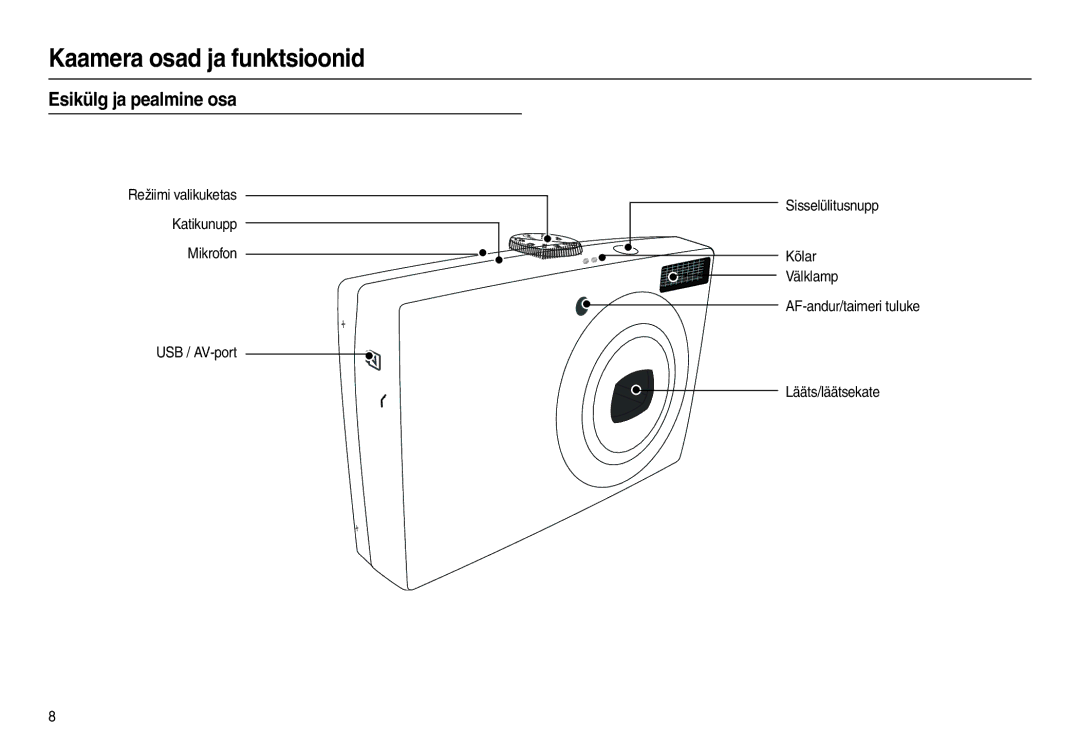 Samsung EC-L100ZBBA/RU, EC-L100ZSBA/RU manual Kaamera osad ja funktsioonid, Esikülg ja pealmine osa 