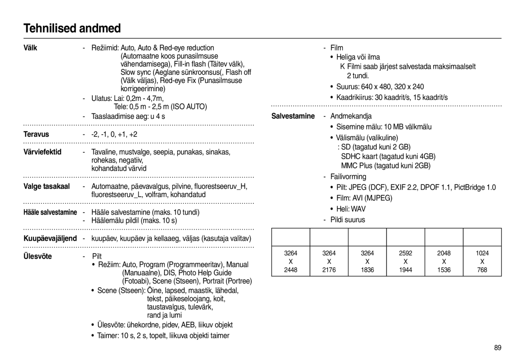 Samsung EC-L100ZSBA/RU, EC-L100ZBBA/RU manual Välk, Teravus, Värviefektid, Salvestamine Andmekandja 