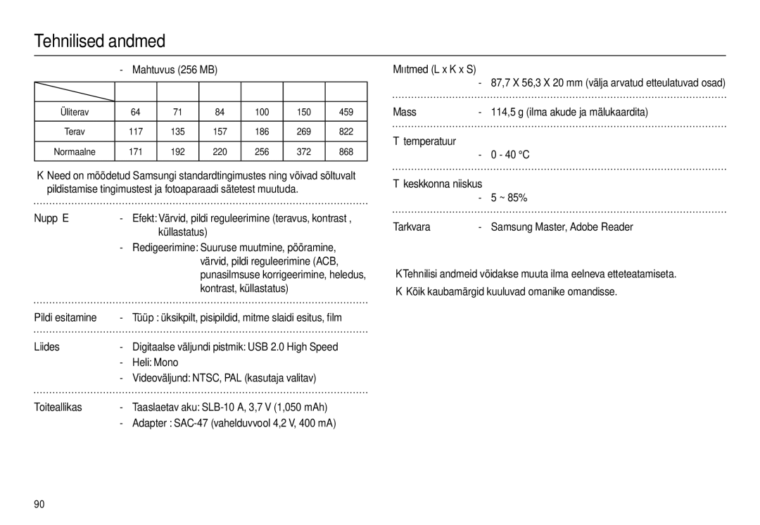 Samsung EC-L100ZBBA/RU manual Nupp E, Liides, Toiteallikas, Mõõtmed L x K x S, Mass, Töötemperatuur, Töökeskkonna niiskus 