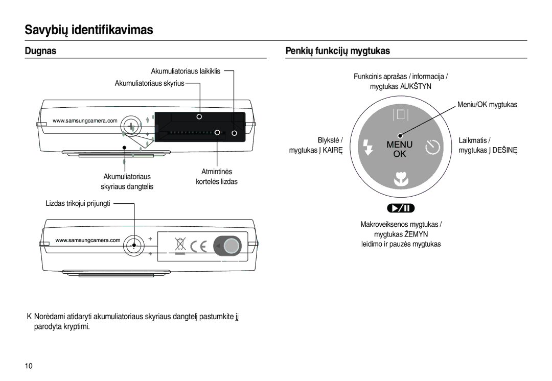 Samsung EC-L100ZBBA/RU, EC-L100ZSBA/RU manual Dugnas, Penkių funkcijų mygtukas 