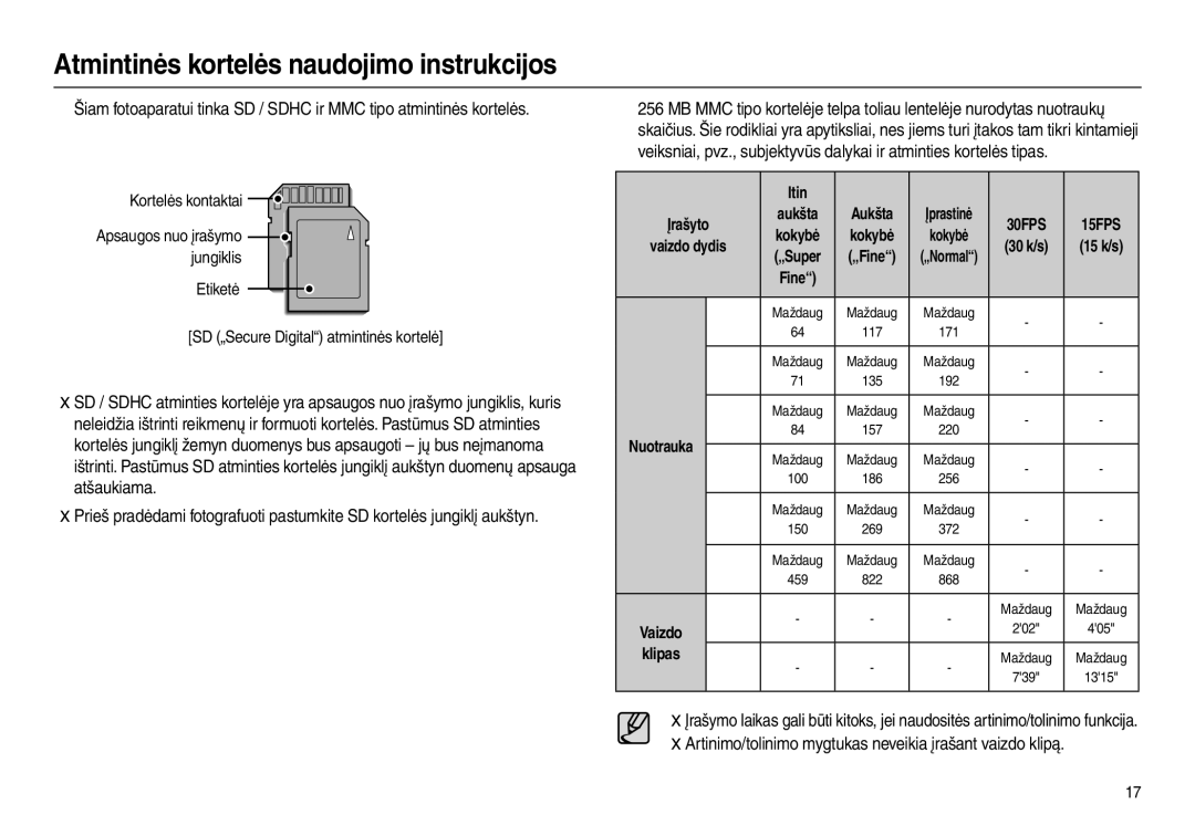 Samsung EC-L100ZSBA/RU, EC-L100ZBBA/RU manual Itin 