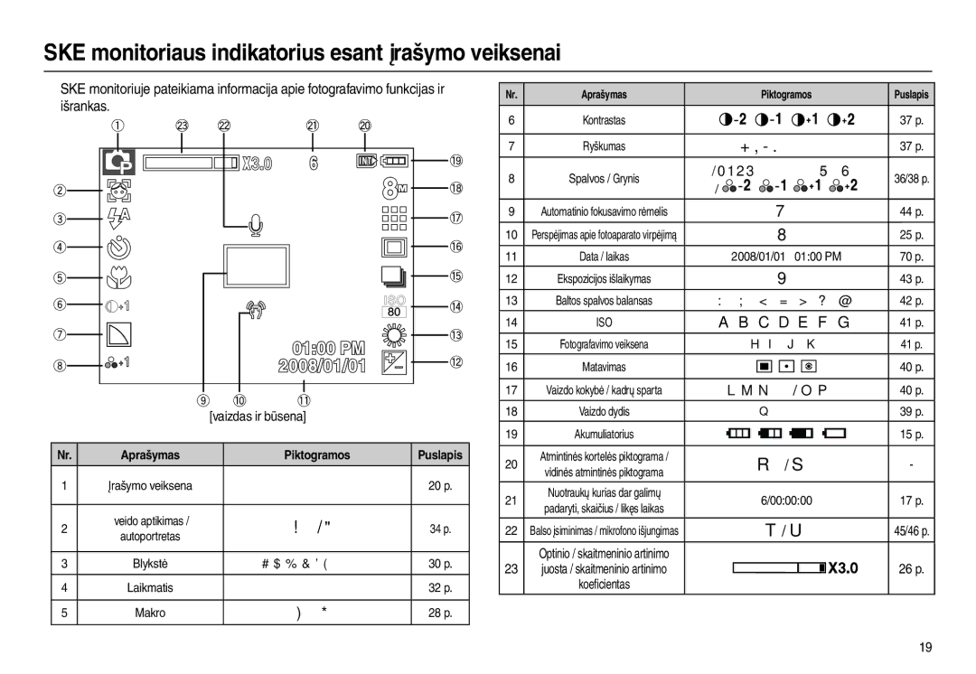 Samsung EC-L100ZSBA/RU, EC-L100ZBBA/RU manual SKE monitoriaus indikatorius esant įrašymo veiksenai, ,    /   