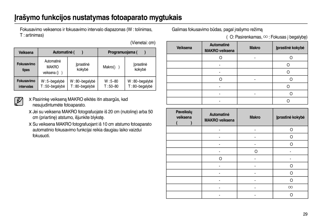 Samsung EC-L100ZSBA/RU, EC-L100ZBBA/RU manual Artinimas Vienetai cm, Veiksena Automatinė Programuojama 