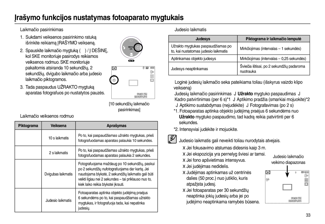 Samsung EC-L100ZSBA/RU manual „ Laikmačio pasirinkimas, „ Judesio laikmatis, Veikseną, Jei fono apšvietimas intensyvus 