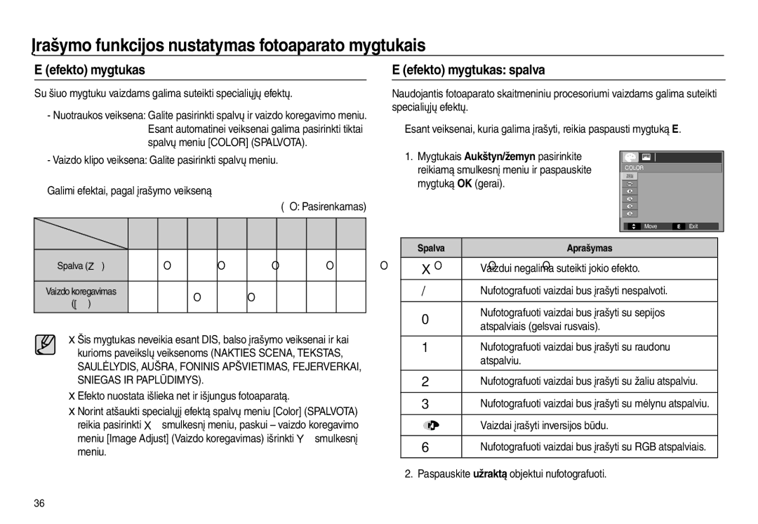 Samsung EC-L100ZBBA/RU manual Efekto mygtukas spalva, Su šiuo mygtuku vaizdams galima suteikti specialiųjų efektų 