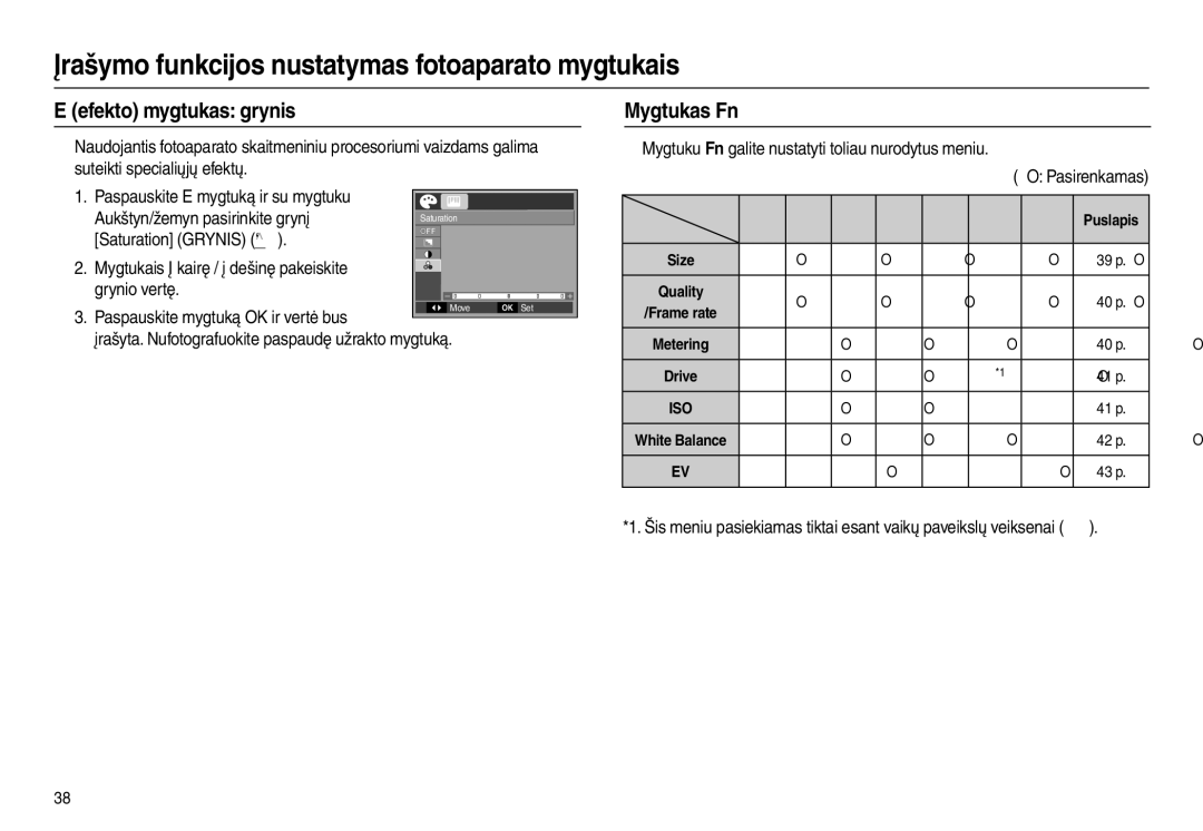 Samsung EC-L100ZBBA/RU manual Efekto mygtukas grynis, Mygtukas Fn, Aukštyn/žemyn pasirinkite grynį, Saturation Grynis   