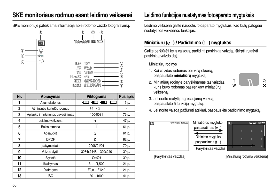 Samsung EC-L100ZBBA/RU manual Leidimo funkcijos nustatymas fotoaparato mygtukais, Miniatiūrų  / Padidinimo  mygtukas 