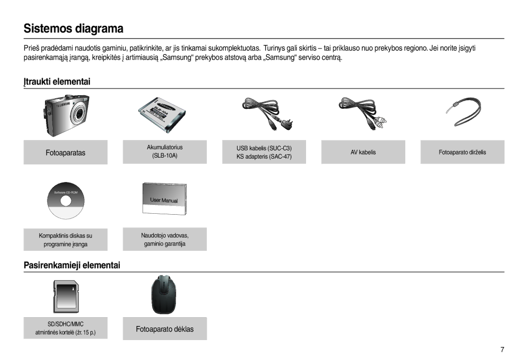 Samsung EC-L100ZSBA/RU Sistemos diagrama, Įtraukti elementai, Pasirenkamieji elementai, Fotoaparatas, Fotoaparato dėklas 