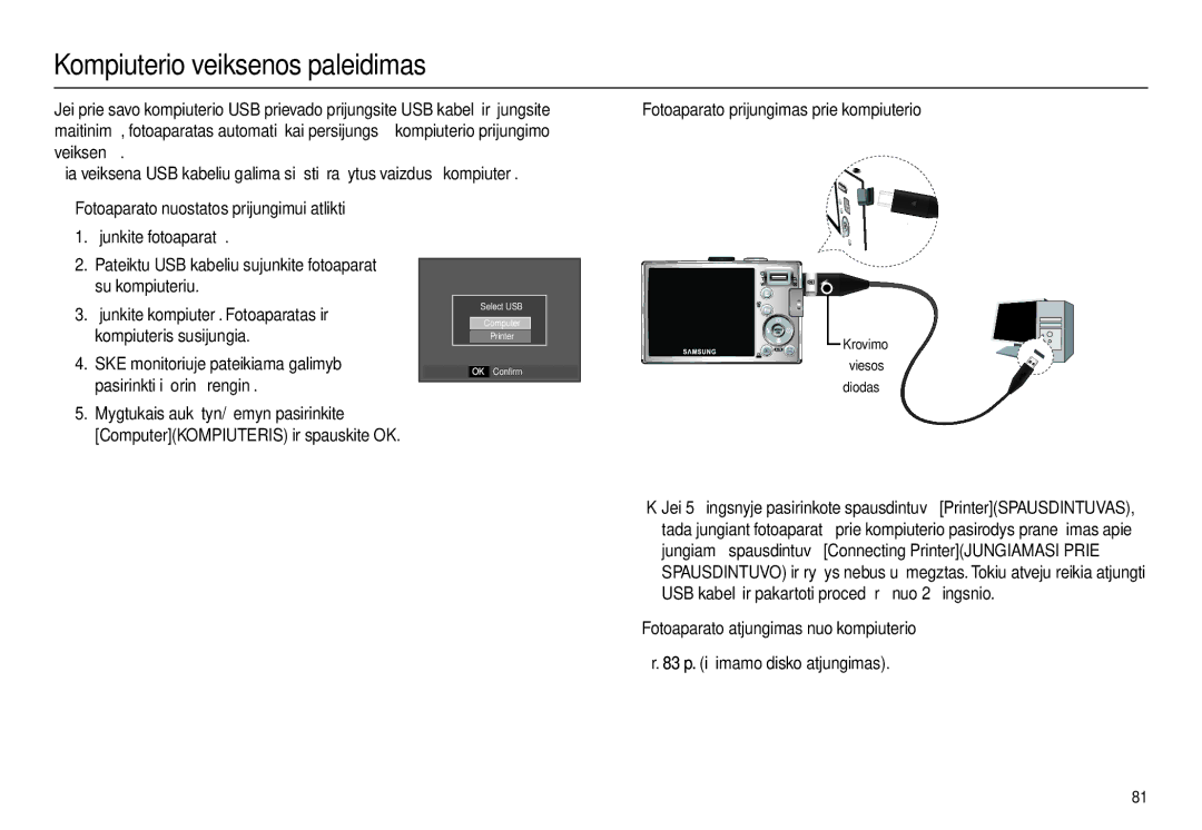 Samsung EC-L100ZSBA/RU, EC-L100ZBBA/RU manual Kompiuterio veiksenos paleidimas 