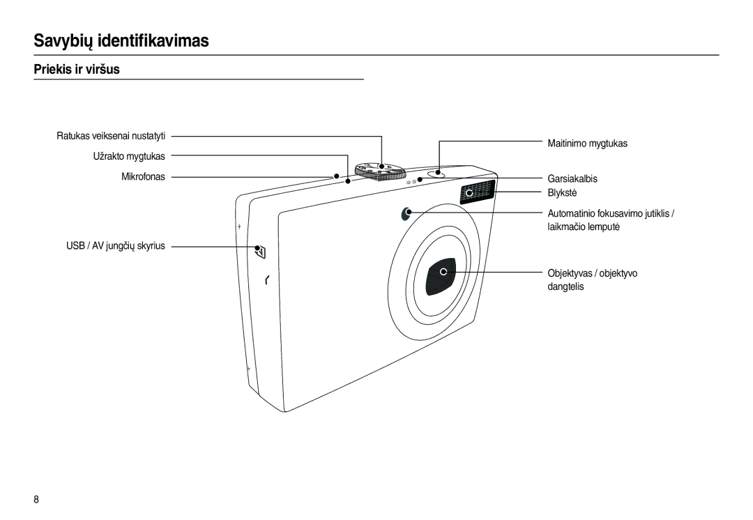 Samsung EC-L100ZBBA/RU, EC-L100ZSBA/RU manual Savybių identiﬁkavimas, Priekis ir viršus 