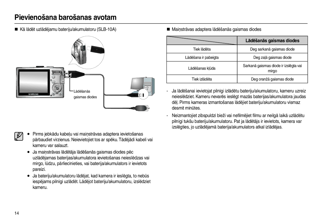 Samsung EC-L100ZBBA/RU, EC-L100ZSBA/RU manual „ Kā lādēt uzlādējamu bateriju/akumulatoru SLB-10A, Lādēšanās gaismas diodes 