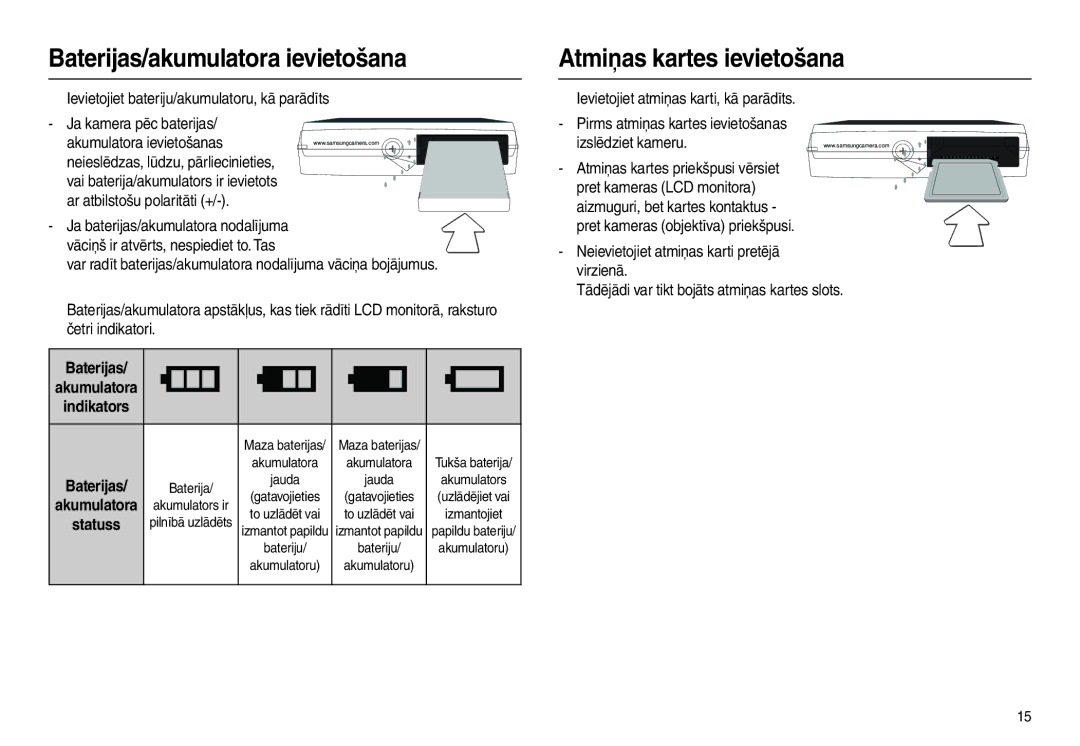 Samsung EC-L100ZSBA/RU, EC-L100ZBBA/RU manual Baterijas/akumulatora ievietošana, Atmiņas kartes ievietošana 